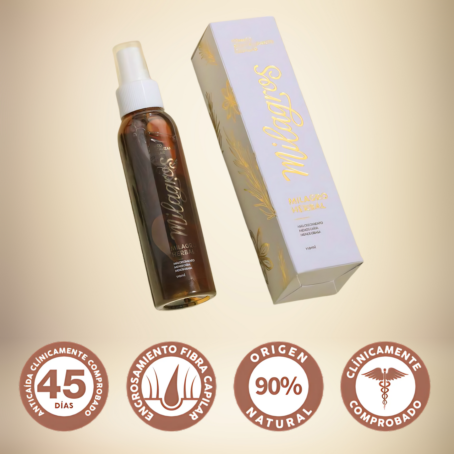 MILAGROS - Kit Rehabilitación Cabello Maltratado